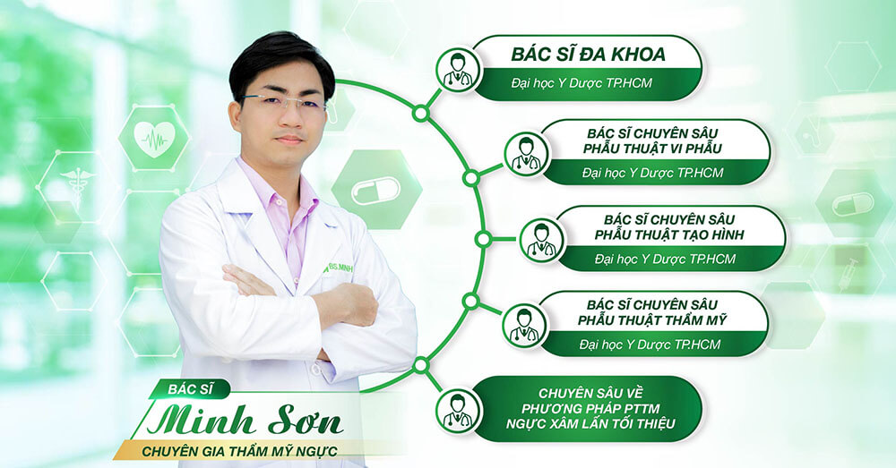 bac si minh son chuyen gia tham my nguc